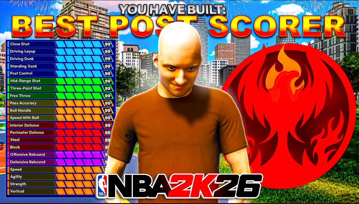 PostHooking tweet media