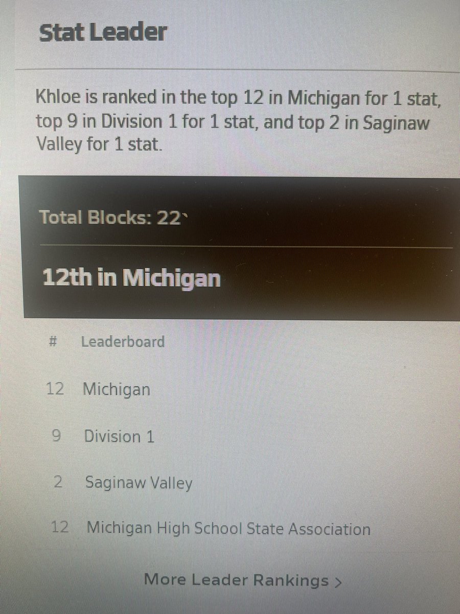 KhloeSchmidt_11's tweet photo. ❤️🏐&amp;BCW @MaxPrepsMI @svlsports @PrepDigMI https://t.co/mqoKLvahvD