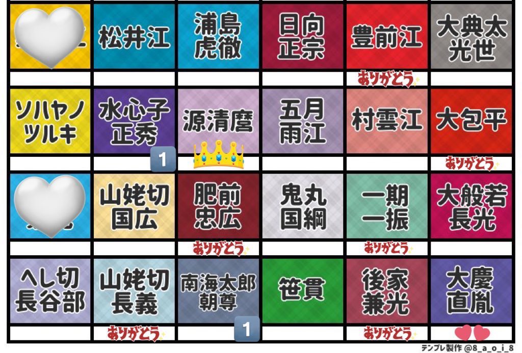 huwahuwamaro's tweet photo. [ 交換 譲渡 買取 ]
ミュージカル刀剣乱舞 刀ミュ 目出度歌誉花舞 十周年祝賀祭 十周年祝賀祭Ｖｅｒ． 追加グッズ シブツタ

譲♡ 松井 浦島 日向 大典太 ソハヤ 五月雨 村雲 山姥切 国広 鬼丸 大般若 長谷部 笹貫 水心子 南海

求♡ 清麿

今公演衣装の場合100
以外20~30
通販>店舗
清麿は買取も〇 https://t.co/0NepXnFGOw