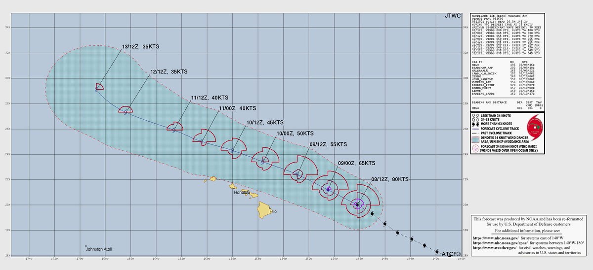 Muvyuiharuka's tweet image. Hurricane/Typhoon/Cyclone #11E #Kiko
