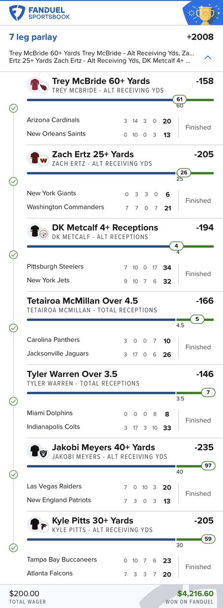 What a GREAT way to start the NFL Week off🏧 🔥

<a href="/TheFundFlippers/">The Fund Flippers’ Den</a> just getting started again💯

THESE TICKETS⬇️ were posted FREE 🆓 in the discord below👇🏽👇🏽

discord.gg/Xa6SwAFX

Free Plays Posted EVERYDAY👆🏽⚠️

So lock in with us🤝🏽🔐