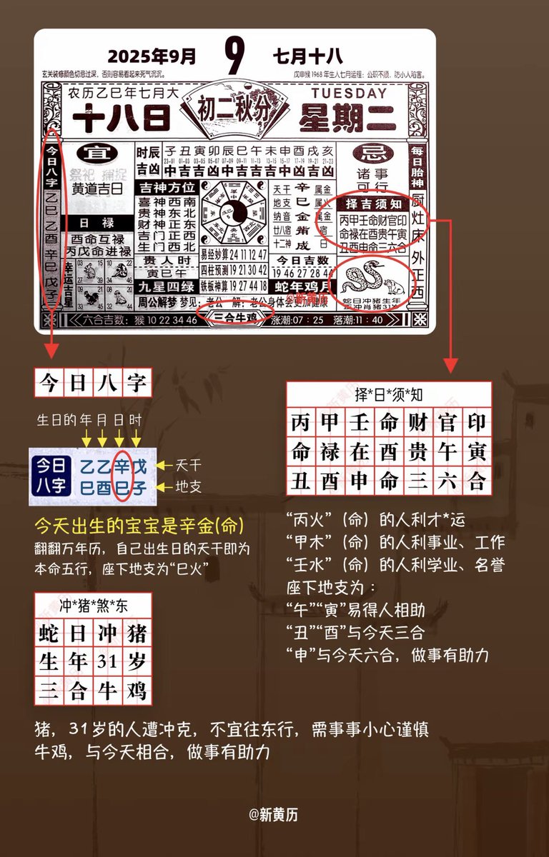 洞渊 tweet media