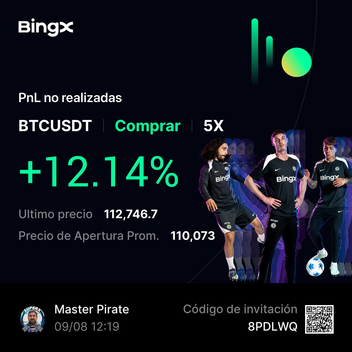 Claudio_Mugas's tweet photo. @TradingLatino Se me escapa Jaime… https://t.co/wikID013yD