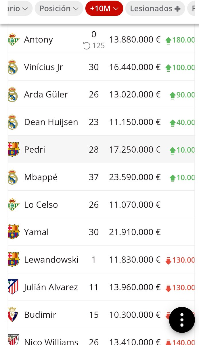 Farolillo Chollos tweet media