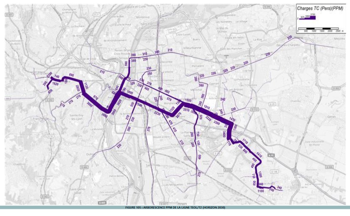 Savez Vous ?
#Lyon

L'enquête publique du Tram TEOL démarre du 08/09 au 08/10 :
➡️ registre-numerique.fr/enquete-teol/d…

Synthèse projet :
- 5,3km et 5 stations dont 2 souterraines (3km)
- 55 000 voy/j attendus sur le prolongement
- Ouverture en 2032 (chantier dès 2027)
- PEM au terminus Alaï