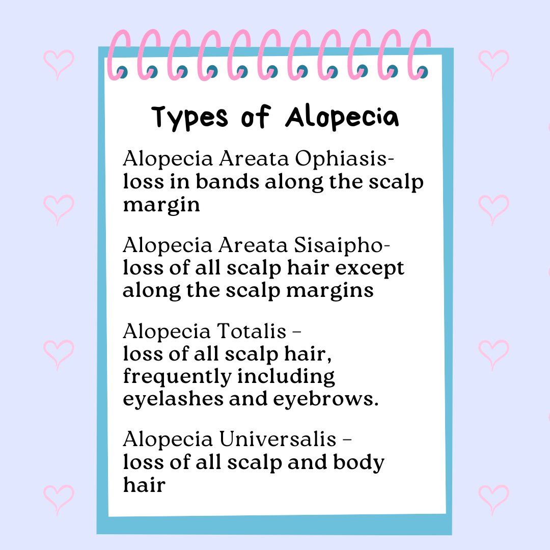 locksoflove's tweet photo. September is Alopecia awareness month! Reach out to us for more information!
☎️ 561-833-7332
📧 info@locksoflove.org
💻 https://t.co/OmIEblmWBq
#locksoflove #nonprofit #alopeciaawareness #alopecia https://t.co/kUEtJQDAeQ