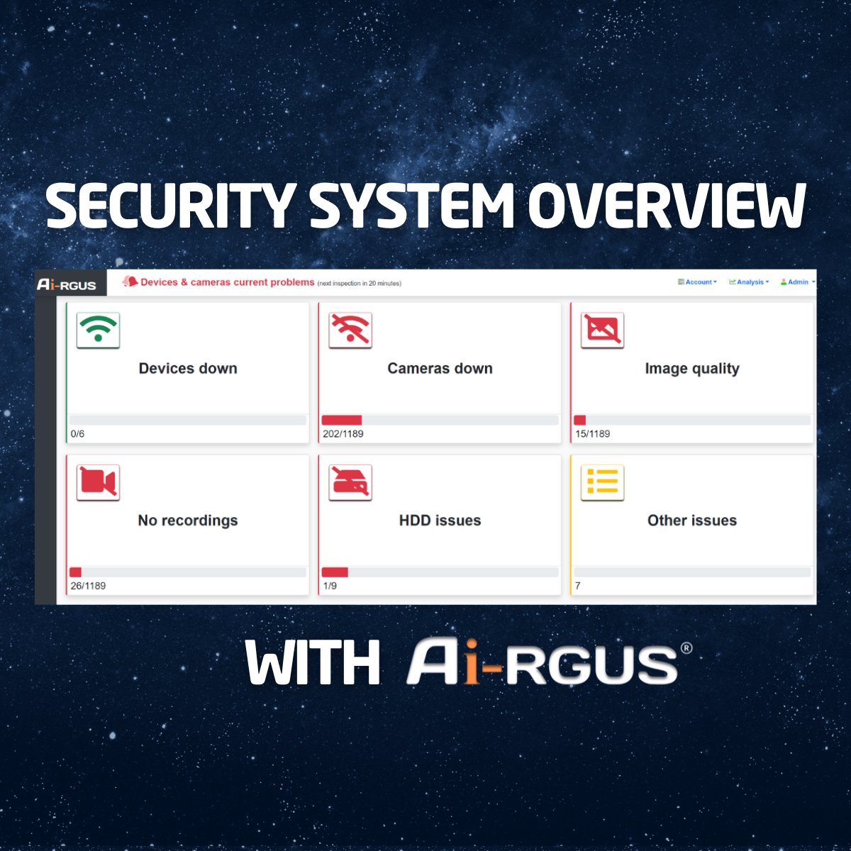 Ai_RGUS's tweet image. The Ai-RGUS system overview is informative and intuitive.

Learn more about our software solution: ai-rgus.com

#securitysystem #securitycameras #surveillance #ai #artificialintelligence #physicalsecurity #msps #systemintegrators #iot #cybersecurity