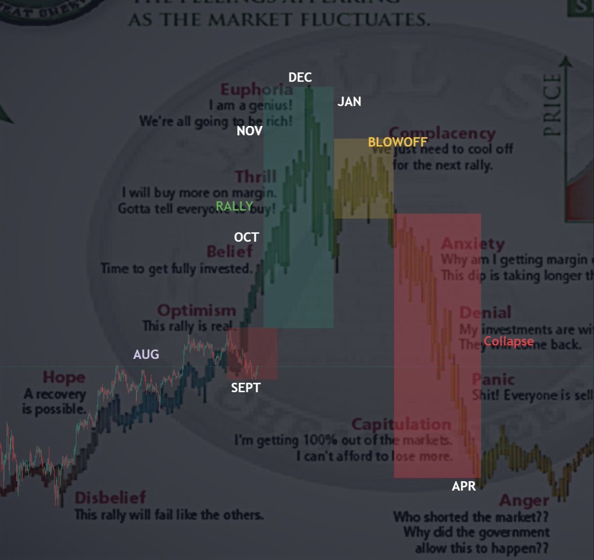 we’re just getting started $pepe