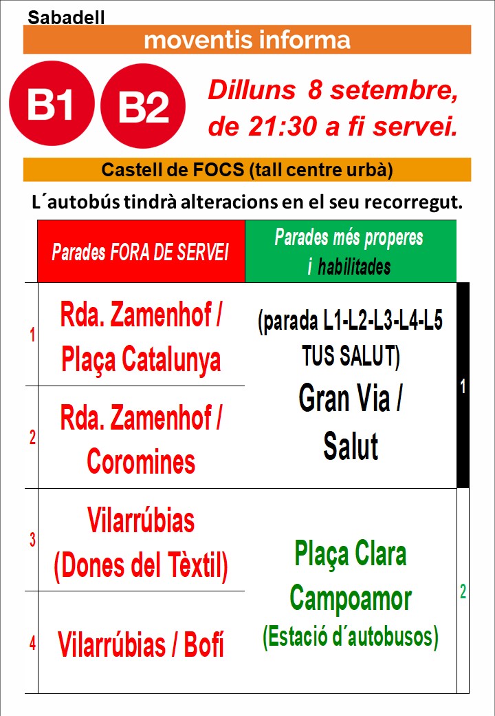 MoventisInfo's tweet photo. 🛑SABADELL (6)
📆Avui, dilluns 8 de setembre, de 21:30h a fi servei
🚍 #B1 #B2 #C5 de #Moventis_SARBUS
🚧Castell de Focs (tall centre urbà)
📣🚏anul.lades i 👉més properes
Més info a: 📌 https://t.co/nYi53ONvWl https://t.co/Bho6Rm8QOZ