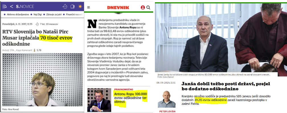 Ni boljšega dokaza, da so slovenska sodišča združba levičarskih sodnih pisunov pa nareku, za zaščito svojih.

-PircMusar 70.000€, ker ni bila izbrana za direktorico.
-AntonRop 100.000€, ker ni izdajal tajnih podatkov.
-JanezJanša 40.000€, ker je bil po nedolžnem v zaporu.