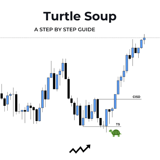 CRT_Trader tweet media