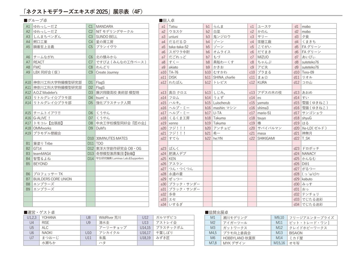 NEXT MODELERS EXPO-ネクスポ-/2026/9/22開催 tweet media