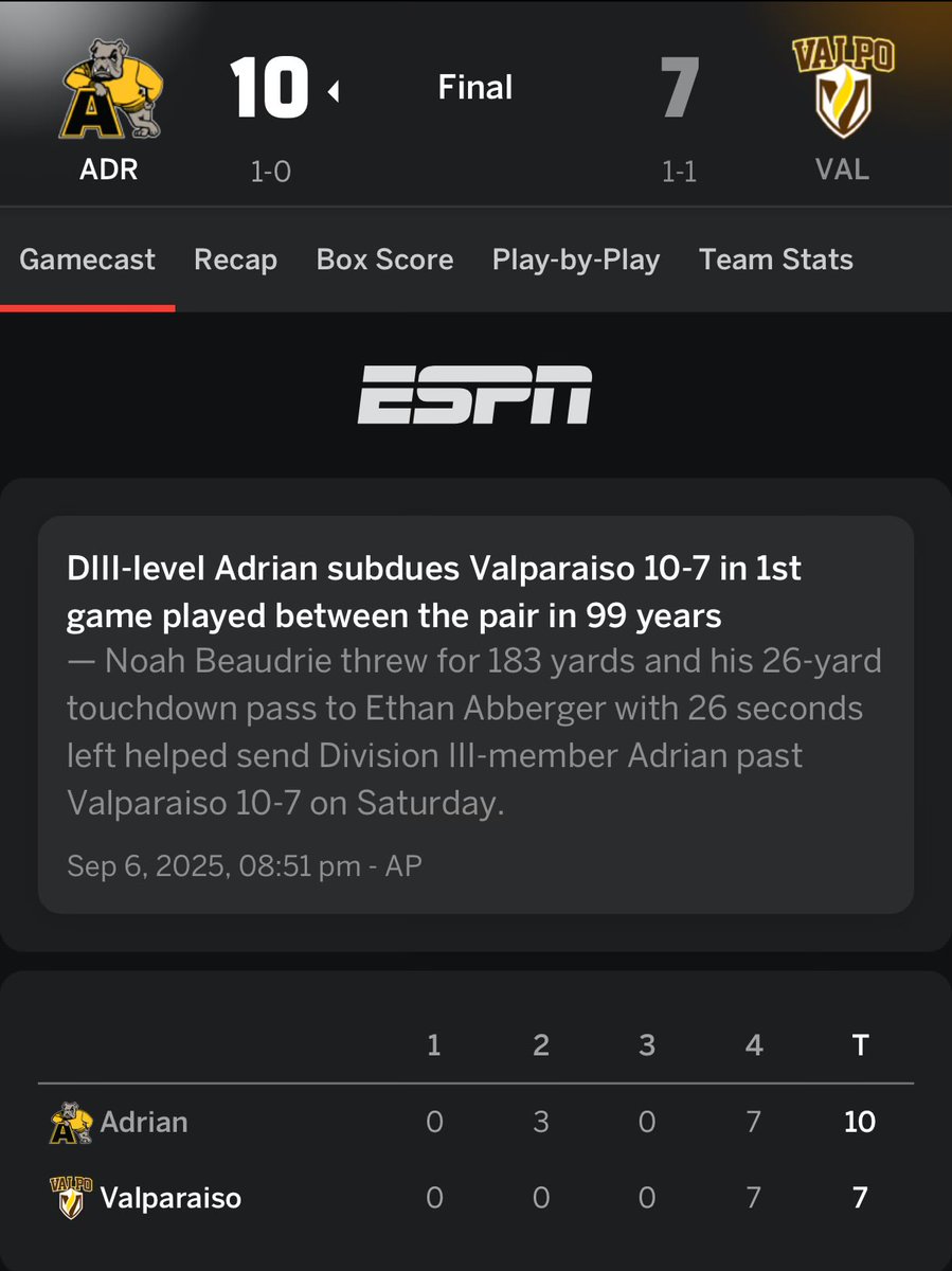 D3 <a href="/AdrianCollegeFB/">Adrian College Football</a> beat FCS Valparaiso over the weekend, 10-7

“D1 or Bust” is a myth