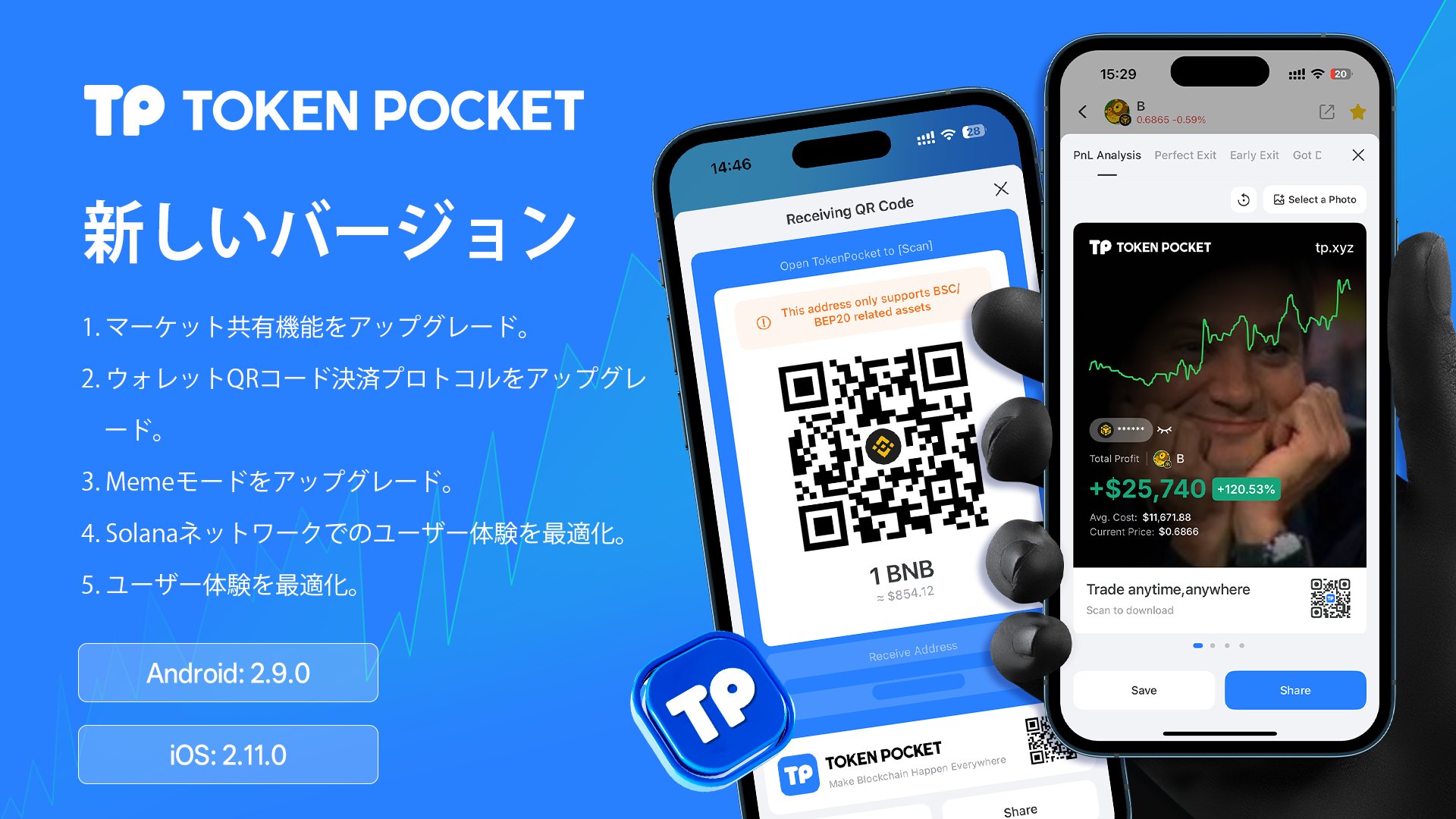 ポケットトークン TokenPocket (トークンポケット) 日本公式 (@TokenPocket_JP) / X