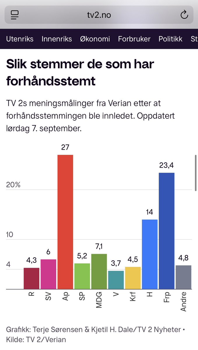 Erlend Estenstad tweet media