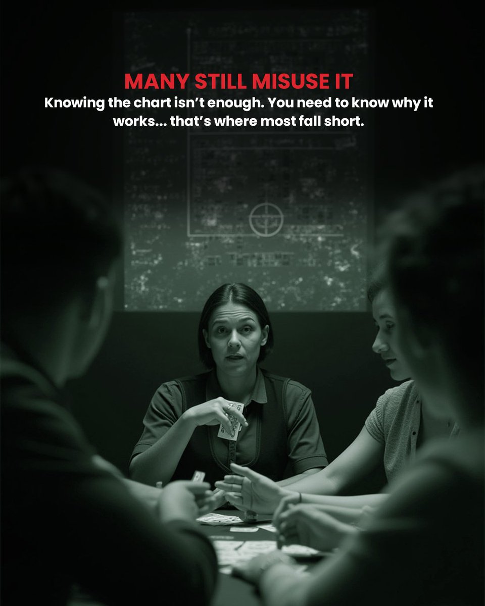 DavidJanover's tweet image. Most people think they’re following Basic Strategy… but they’re really winging it. I’ve been there too. Once I understood the why behind the chart, everything changed.

#davidajanoverpe #playingblackjacklikeanengineer #basicstrategy #blackjackmath #smartgambling #blackjackbook