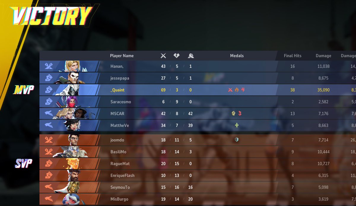 أعلن اعتزالي مارفل رايفلز