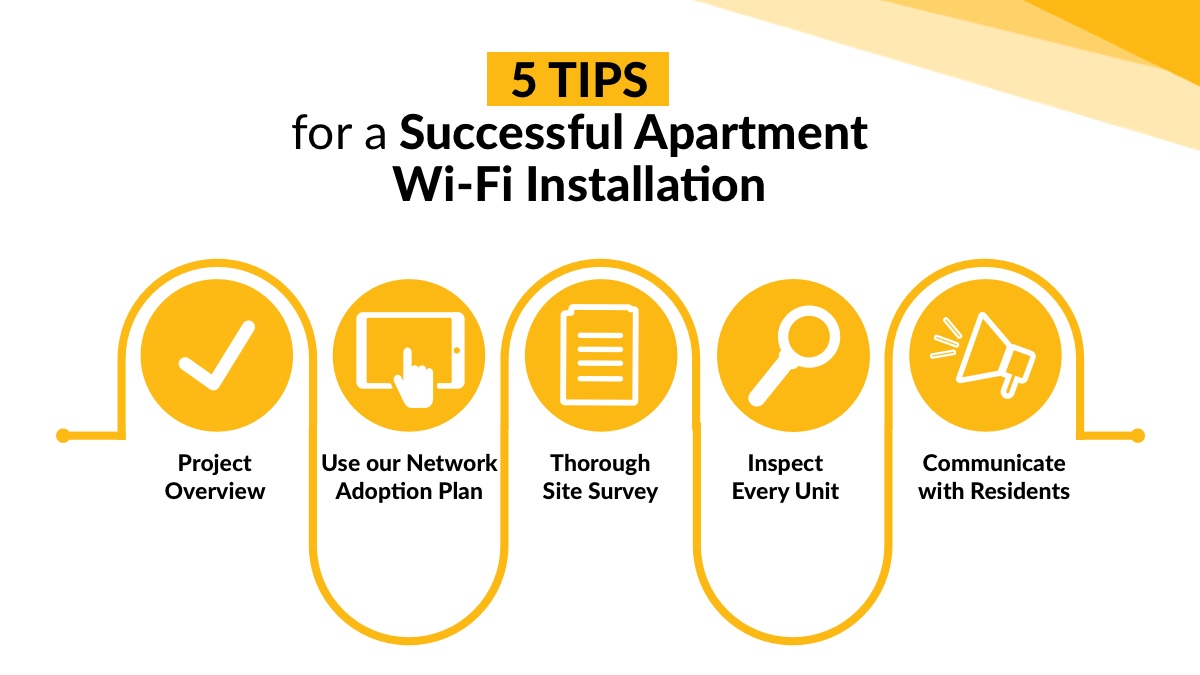 Simplifying apartment Wi-Fi adoption is key to successful implementation. Our Network Adoption Plan helps property owners engage residents and support their entry to connectivity. Find this and more tools to support your MDU program on our website: bit.ly/3CBtVul