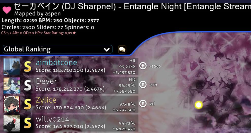 aimbotcone (@aimbotcone) on Twitter photo 