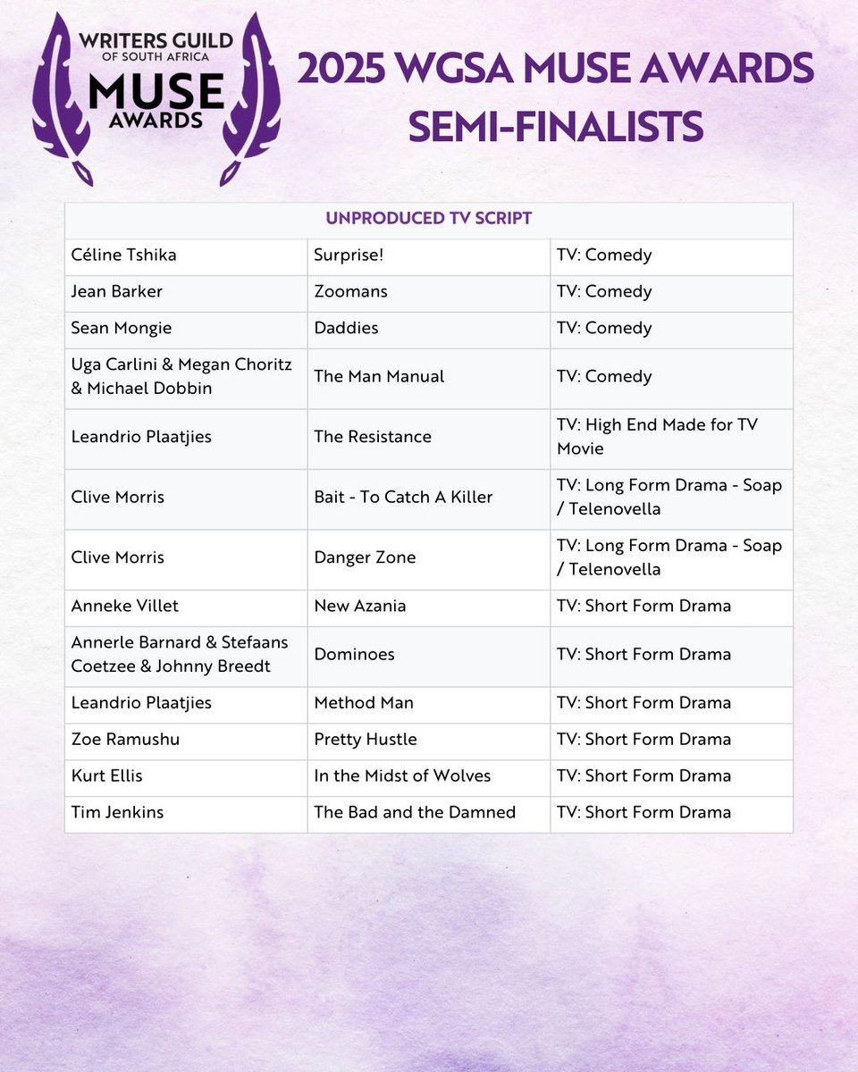 Writers Guild Of South Africa tweet media