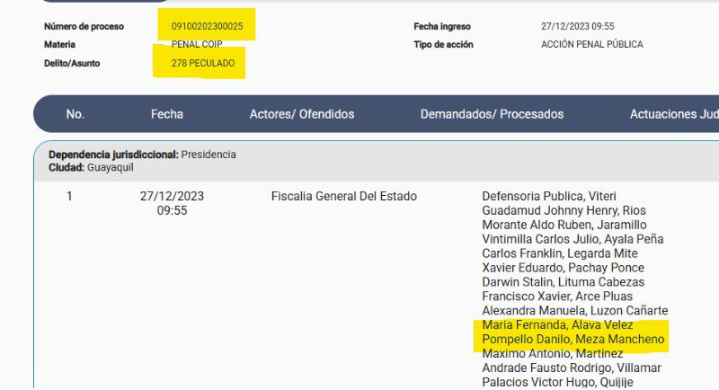 lahistoriaec's tweet photo. Antecedentes penales. Pompello Álava Vélez, asesor legislativo nivel 1 de la asambleísta correísta de Guayas, Sandra Figueroa, es uno de los procesados en el caso por peculado que se sigue en contra de los ex alcaldes de Durán, Alexandra Arce y Dalton Narváez. Por ser de la tercera edad, se salvó de la prisión preventiva y sigue en la Asamblea.