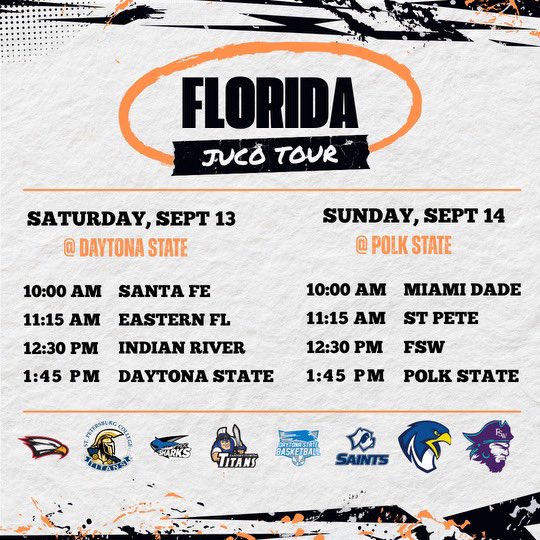 PolkStateHoops's tweet image. Lots of talent on the floor this Sunday! @HoopsMDC @FSWBucs @FSWBucsHoops @SPCMBasketball
@JUCOadvocate @JUCOShowcase @JucoRecruiting @Region8Tourney @RegionVIIIHoops @On3sports @247recruiting @RecruitingJuco