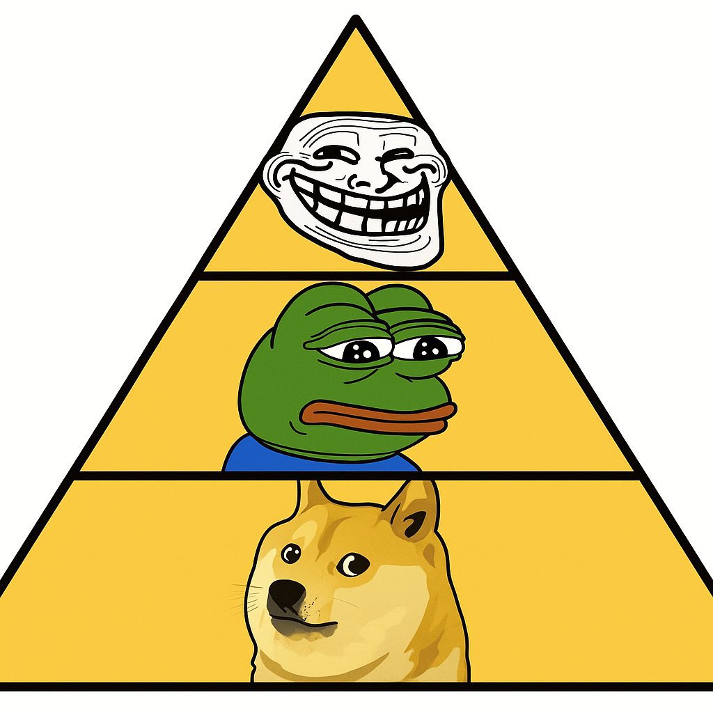 The holy trinity of memes that are actual memes and not forced: