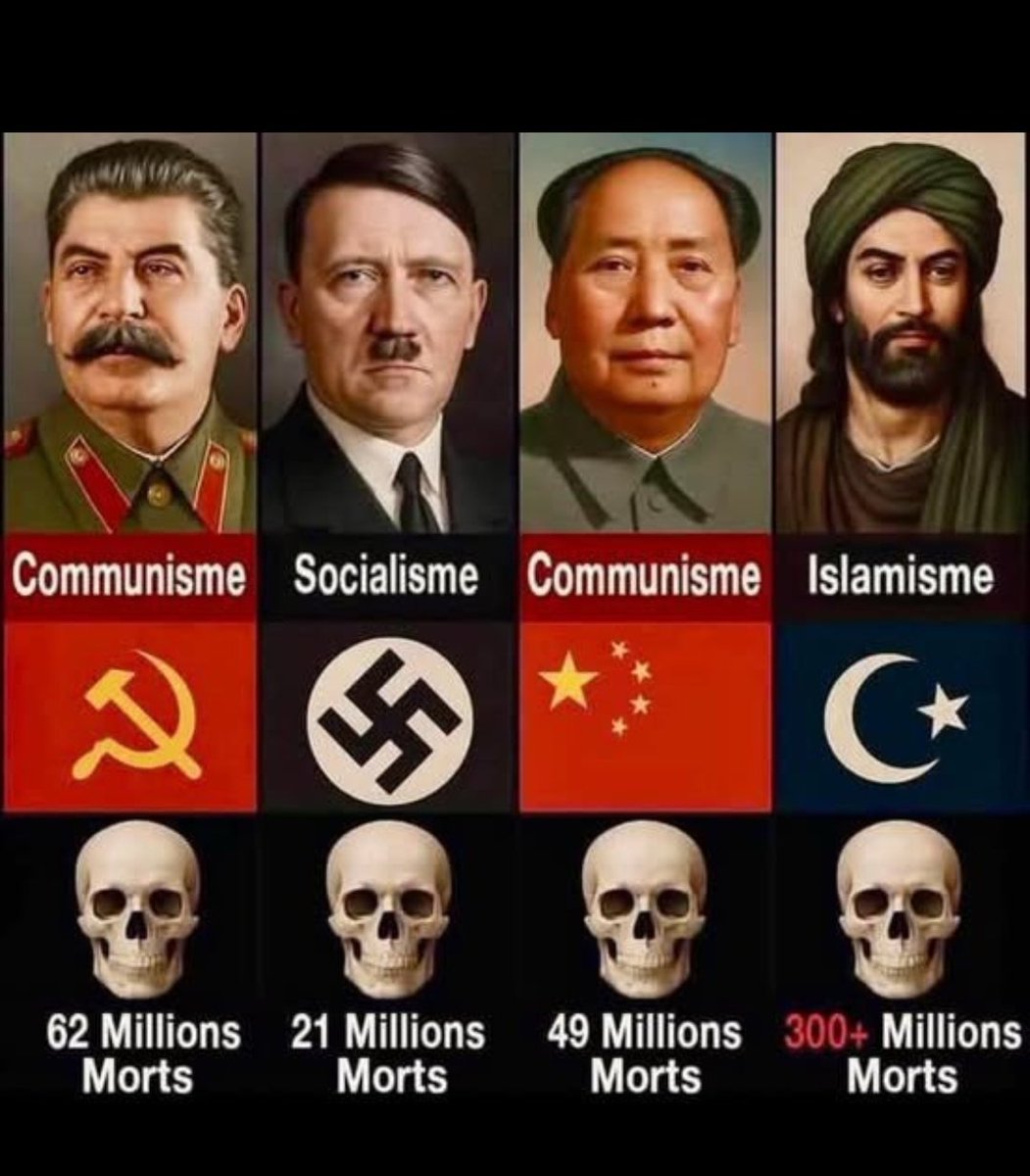 Pour pouvoir lui répondre car comme un bon gauchiasse il filtre les personnes 
Voilà de quel parti est née les nazis et 🤡😂