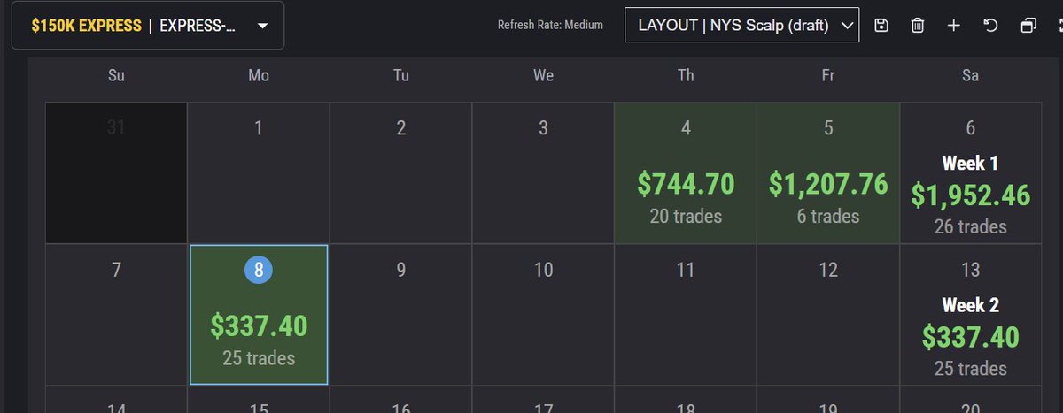 CoachDBA's tweet image. Day 3 in the books ❤️‍🔥