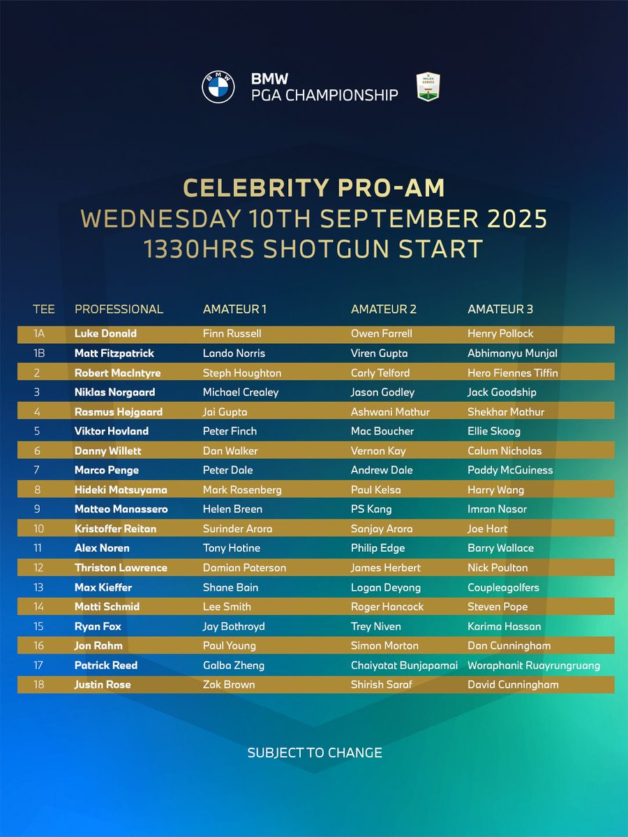 BMW PGA Championship tweet media