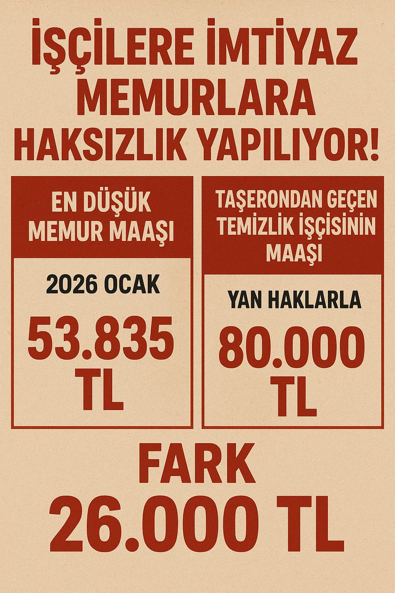 Üniversite bitirmiş, KPSS kazanmış, yıllarca emek vermiş memurun; taşerondan geçen temizlik ya da güvenlik işçisinden düşük maaş alması vicdana da adalete de sığmaz.
Liyakat bu ülkenin temeli olmalı.
#MemurlaraEkProtokol