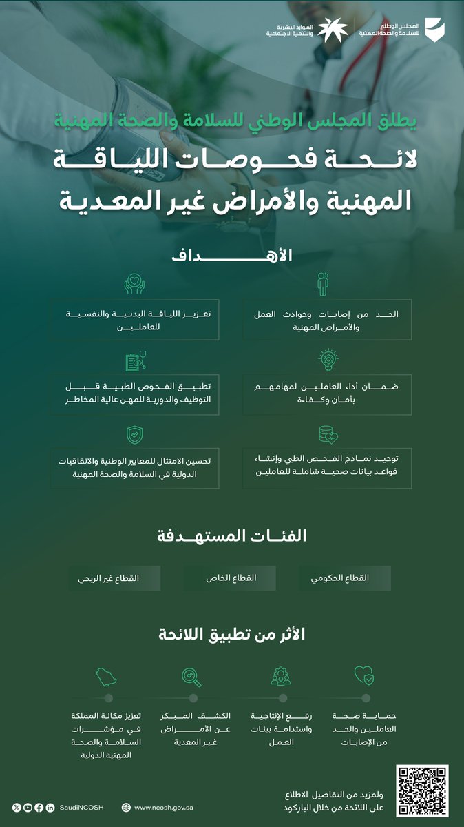 SaudiNCOSH's tweet image. أطلق المجلس الوطني للسلامة والصحة المهنية #لائحة_فحوصات_اللياقة_المهنية_والأمراض_غير_المعدية، تعزيزًا لصحة العاملين، والوقاية المبكرة، وتطوير بيئات عمل أكثر أمانًا وإنتاجية.
الخطوة تمثل نقلة نوعية للحد من المخاطر المهنية، ورفع مستوى الامتثال للمعايير الوطنية والدولية.

The…
