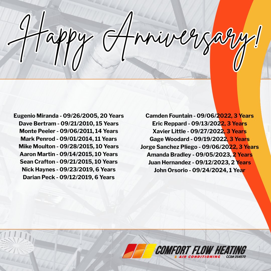 ComfortFlow's tweet image. A big shoutout to our September celebrants! 🎉
We’re so grateful for each of you—your dedication and effort help our team grow stronger every day. Thank you for being such an important part of the Comfort Flow family! ❤️🧡💛