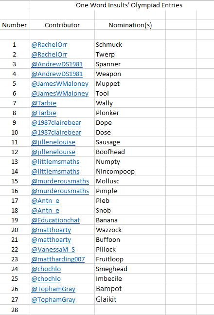 P A Hunt tweet media