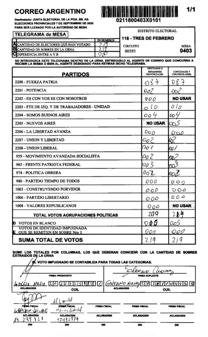 INRamos13's tweet image. La importancia de la fiscalización, en una foto: