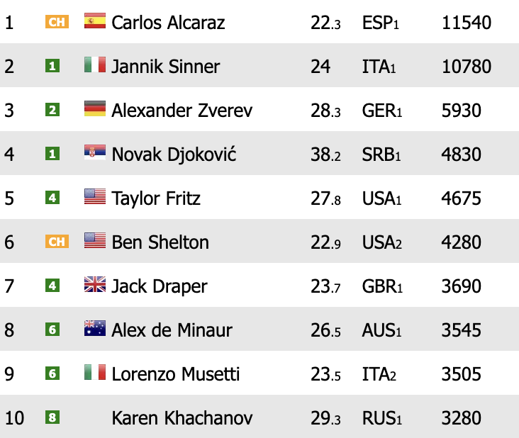 aanya 💯 tweet media