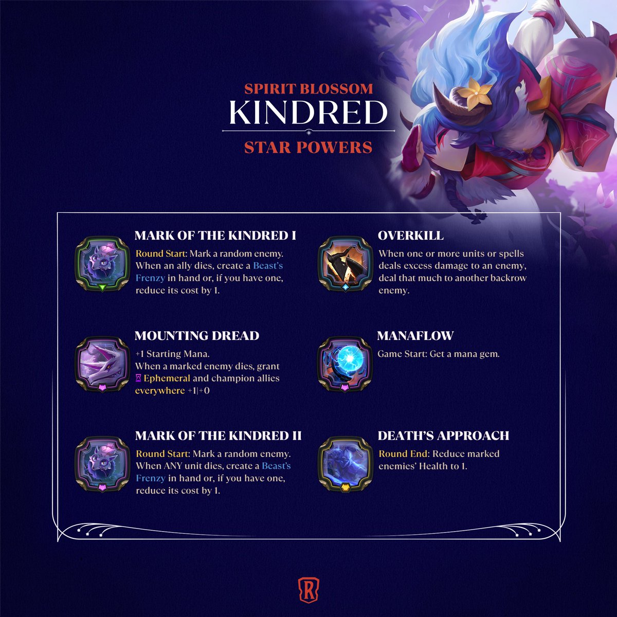 Legends of Runeterra tweet media