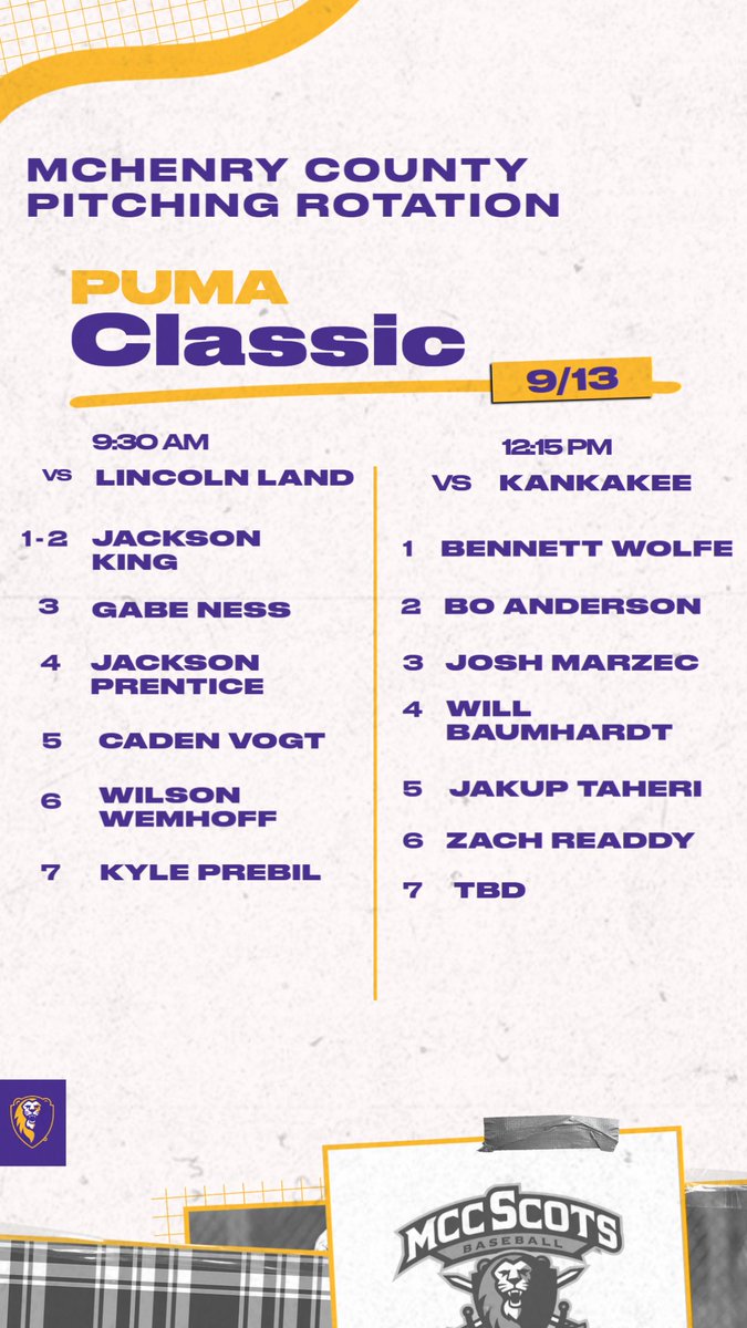 McHenry County Baseball (@mccobaseball) on Twitter photo McHenry County rotation for <a href="/bestofmwbase/">PUMA Classic</a> showcase this Saturday at Grand Park! <a href="/JaredWackerMCC/">Jared Wacker</a> <a href="/PrepBaseballIL/">Prep Baseball Illinois</a> <a href="/PrepBaseballWI/">Prep Baseball Wisconsin</a> @ McHenry County rotation for <a href="/bestofmwbase/">PUMA Classic</a> showcase this Saturday at Grand Park! <a href="/JaredWackerMCC/">Jared Wacker</a> <a href="/PrepBaseballIL/">Prep Baseball Illinois</a> <a href="/PrepBaseballWI/">Prep Baseball Wisconsin</a> @