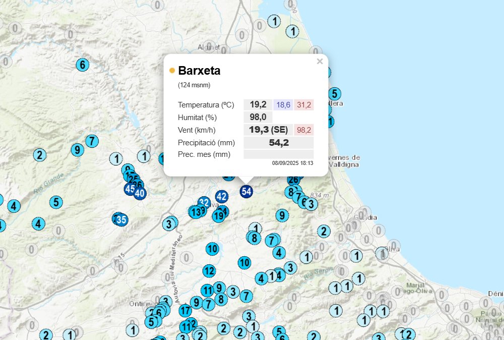 avamet's tweet photo. ✅ Ja tenim l'estació de Barxeta (la Costera) online gràcies a la col·laboració entre l'Ajuntament de Barxeta i AVAMET.

De moment Barxeta s'estrena amb dos fortes tronades que han deixat de moment 54 l/m² (caiguts amb intensitat torrencial) i ratxes de vent de fins a 98 km/h. https://t.co/SXAQcS2Bns