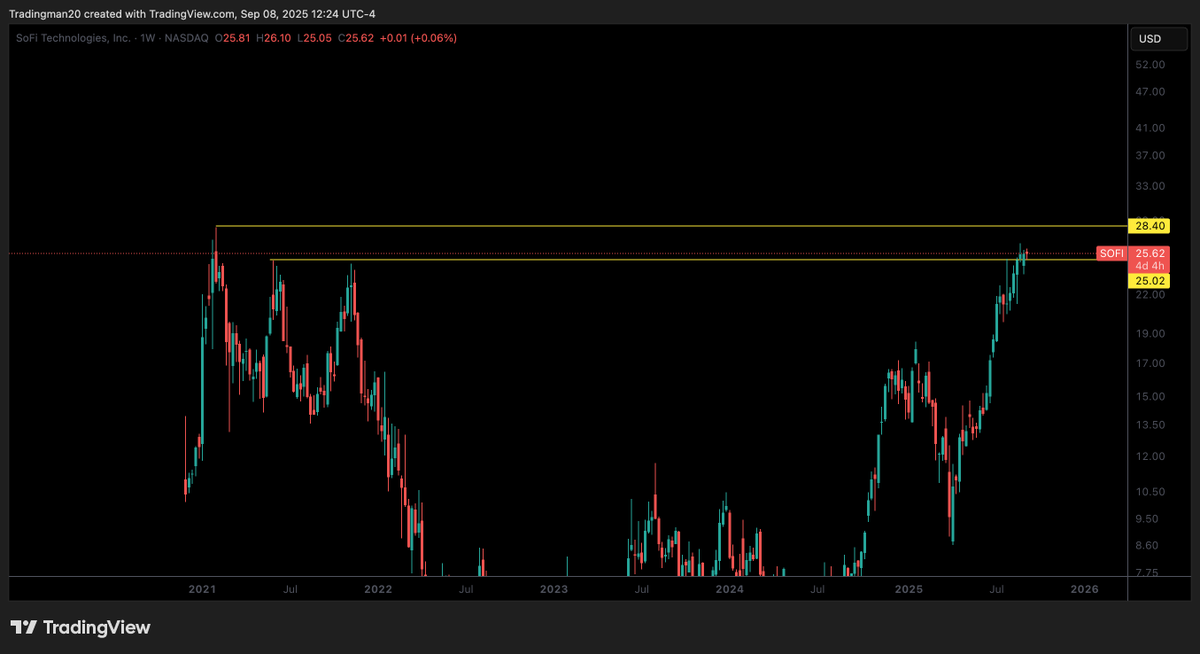 TradeOperator tweet media