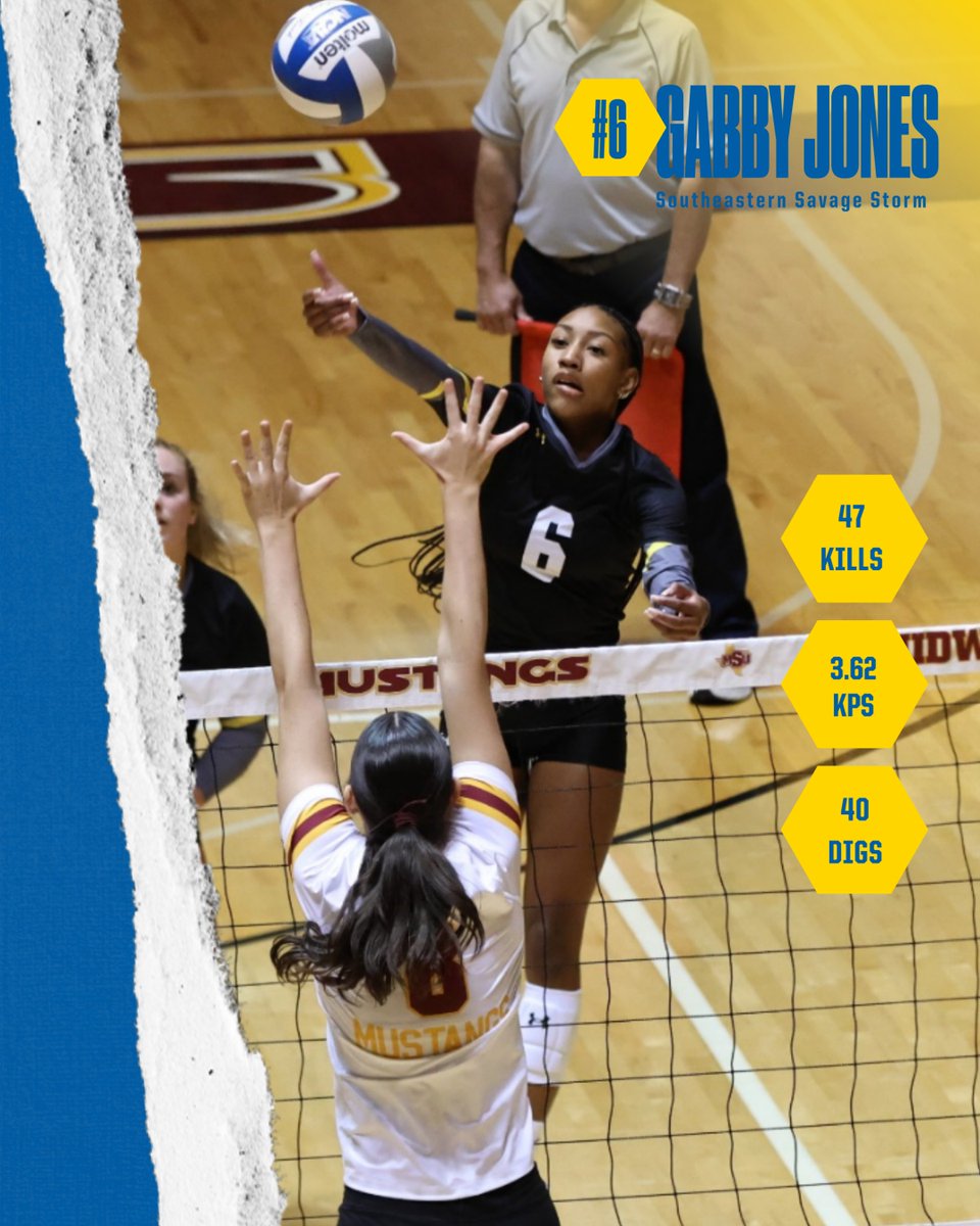 The Freshmen Showed Out this Weekend!

Congratulations to Jasmin Dion and Gabby Jones on making the All-Tournament Team at Midwestern State Invitational!

#GoSoutheastern l #TakeCover