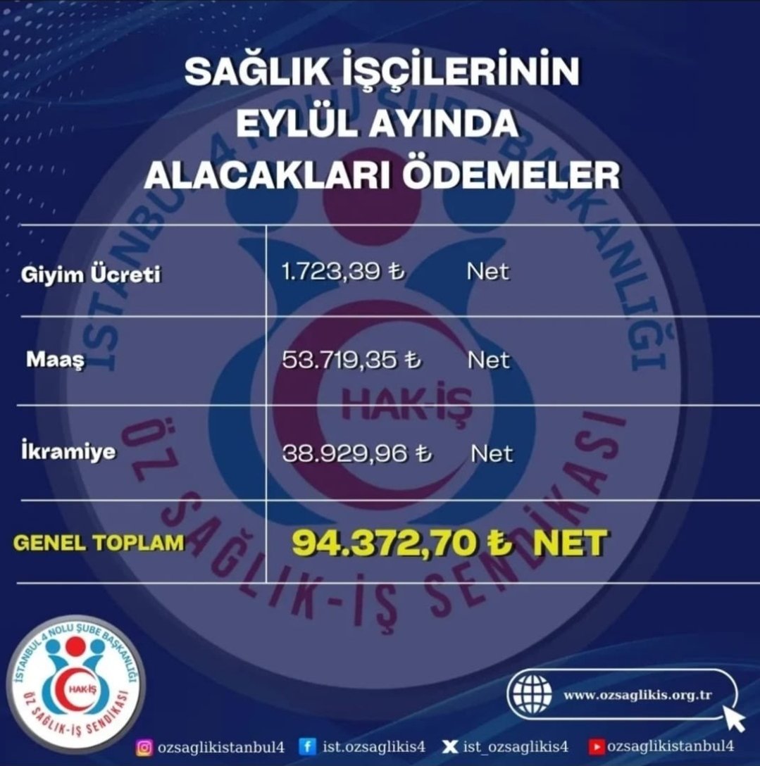 Cenk DEMİR tweet media