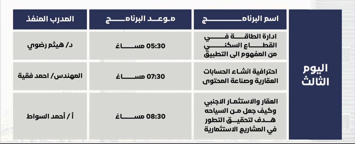 نلتقي بكم في اليوم الثالث بمعرض #سيريدو العقاري في ورشة عمل بعنوان:

إدارة الطاقة في القطاع السكني: من المفهوم الى التطبيق

🗓 ١١ سبتمبر 2025 - من الساعة ٥:٣٠ م
📍 جدة سوبر دوم