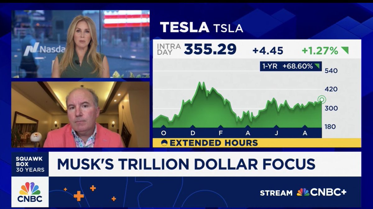 Dan Ives tweet media