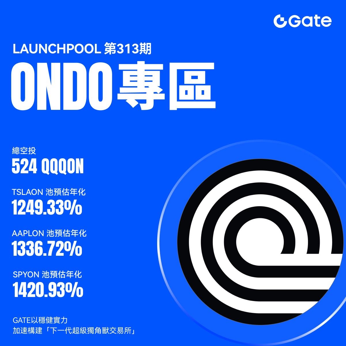 papatocome's tweet photo. 🚀 Gate Launchpool #313：Ondo 專區
質押 TSLAON / AAPLON / SPYON，瓜分 524 QQQON！
📅 9/5 20:00 – 9/19 20:00 (UTC+8)
🎁 每小時發獎，100% 解鎖
✅ 條件：完成 KYC＋持有 ≥0.0001 代幣即可參與 https://t.co/7z4so7jZZv