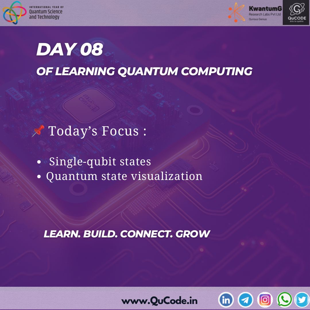 vardhu_kapil's tweet image. Day-08
Today I spent time looking at the following topics.
1. Single qubit states
2. Quantum state visualisation.
#qucode #qubits #quantumcomputing #visualization