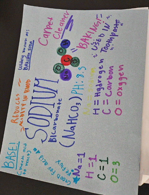 JohnStem_EISD's tweet photo. 🧪🔥 Chemistry is lit!
Students from Instructors Bural and Patterson are bringing the heat with posters that prove science isn’t just formulas — it’s creativity, curiosity, and a whole lot of reaction! 💥 #ChemIsCool #StudentScience https://t.co/h6wKl0DPH2