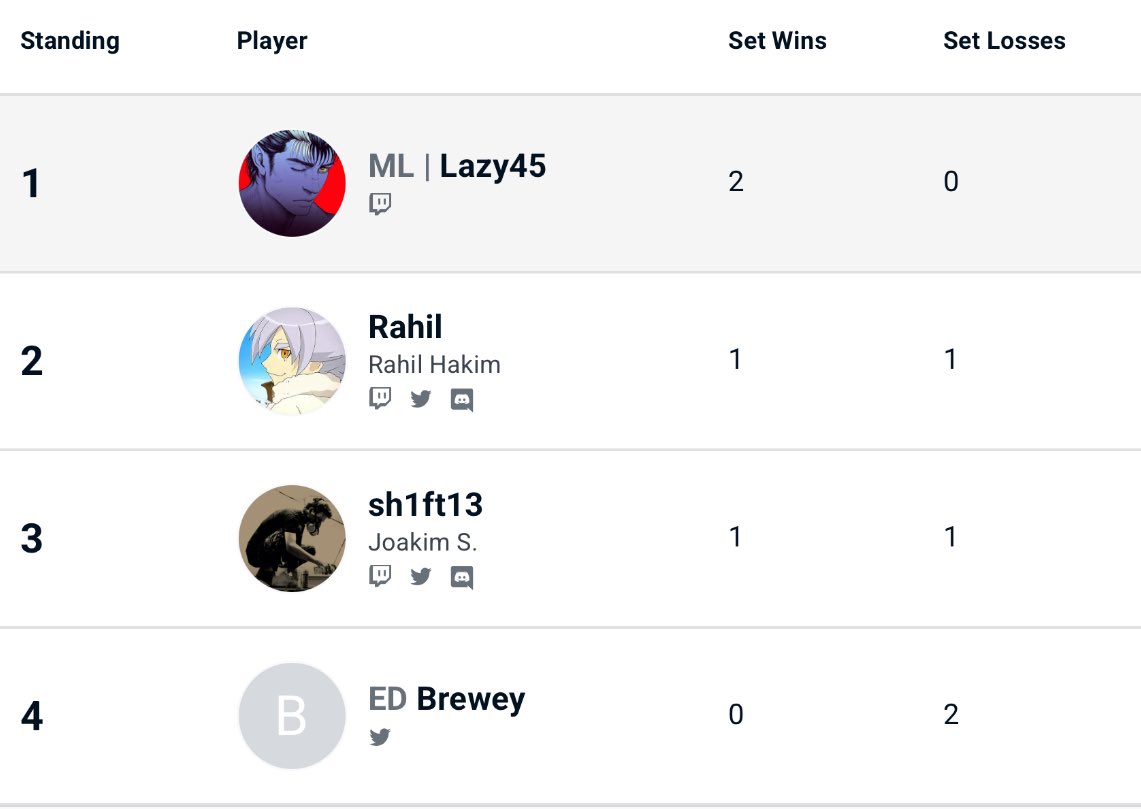 Ground Control tweet media