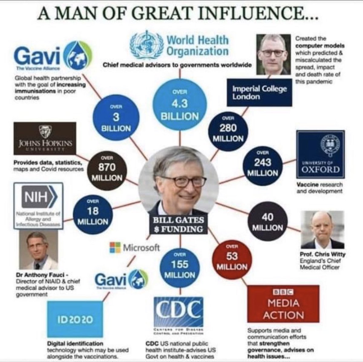 Helmut Lünstedt (@hlunstedt) on Twitter photo Este ser inicuo debe ser retirado de la. Sociedad y del mundo, su que hacía en la cena presidencial de
<a href="/realDonaldTrump/">Donald J. Trump</a> y el otro fatídico @zuckenberger al laddod de Melanie, cuando deberían estar en la cárcel.. Este ser inicuo debe ser retirado de la. Sociedad y del mundo, su que hacía en la cena presidencial de
<a href="/realDonaldTrump/">Donald J. Trump</a> y el otro fatídico @zuckenberger al laddod de Melanie, cuando deberían estar en la cárcel..