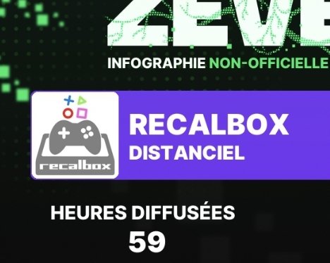 Recalbox 🎮👾 tweet media